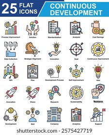 Continuous Development Icon Set Collection. Containing Process Improvement, Solution, target, Data Collection, Innovation, Goal, KPI, Development, Analytics, support. Simple Flat Vector Illustration.