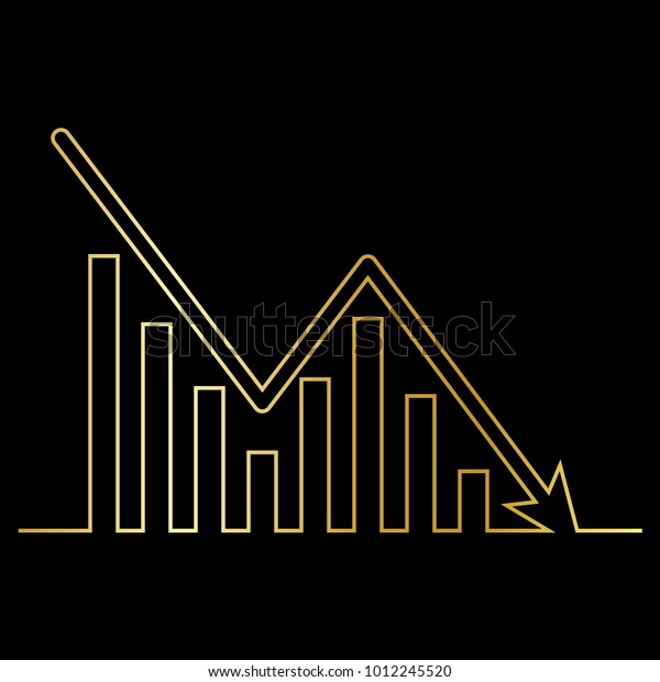 Goldline Gold Charts