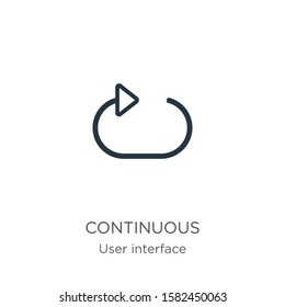 Continuous icon. Thin linear continuous outline icon isolated on white background from user interface collection. Line vector sign, symbol for web and mobile