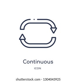 continuous icon from user interface outline collection. Thin line continuous icon isolated on white background.