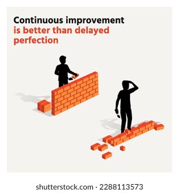 Continuous improvement is better than delayed perfection Creative Minimal art for Business, growth, ambition and motivation vector illustration design