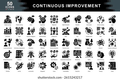 The Continuous Improvement black icon set illustrates key elements of innovation, transformation, and process optimization ideal for strategy design, quality management, and sustainable growth.