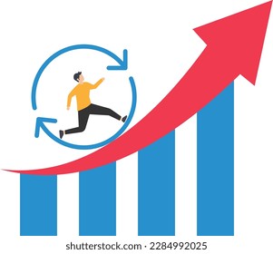 Continuous improvement, development cycle to improve quality, business strategy to grow and succeed, growth development concept, improvement cycle, growth business graph.
