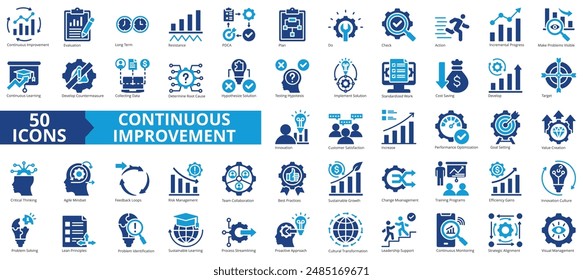 Continuous improvement icon collection set. Containing business, evaluation, innovation, hypothesis, management, optimization, performance icon. Simple flat vector illustration.