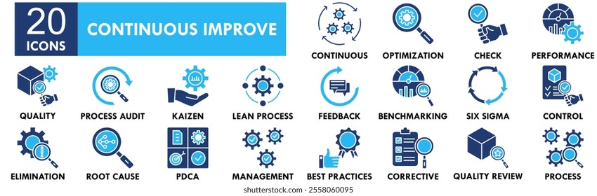 Continuous Improvement icon collection set. Containing design improvement, continuous, process, business, management