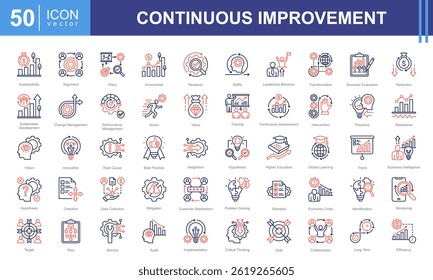 Conjunto de coleta de ícones de Melhoramento Contínuo. Contendo negócios, avaliação, inovação, hipótese, gerenciamento, otimização, ícone de desempenho. Ilustração de vetor simples.
