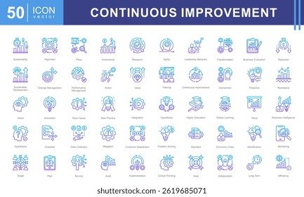 Continuous Improvement icon collection set. Containing business, evaluation, innovation, hypothesis, management, optimization, performance icon. Simple vector illustration.