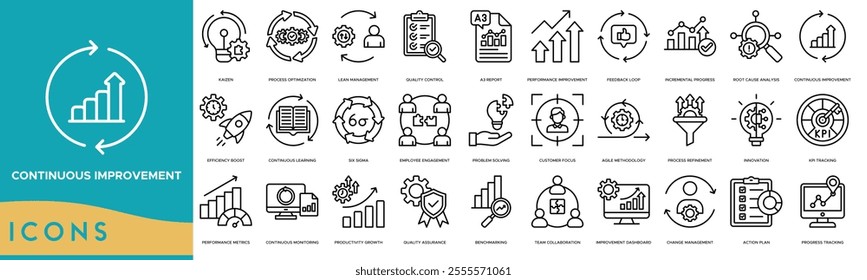 Continuous Improvement icon. Kaizen, Process Optimization, Lean Management, Quality Control and A3 Report