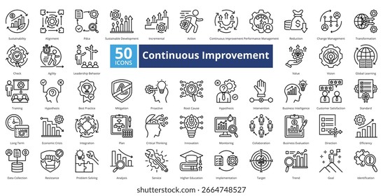 Continuous Improvement icon set containing 50 icons including, sustainability, alignment, pdca, sustainable development, incremental, action, continuous improvement, simple vectors.