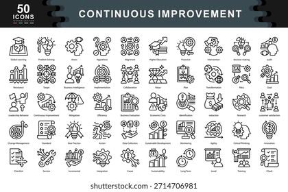 Das Icon-Set "Kontinuierliche Verbesserung" zeigt die Schlüsselelemente von Innovation, Transformation und Prozessoptimierung, die sich ideal für Strategiedesign, Qualitätsmanagement und nachhaltiges Wachstum eignen.