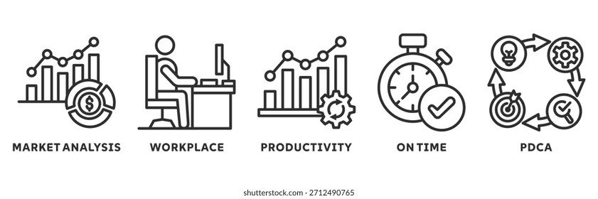 Concepto de ilustración de conjunto de iconos de mejora continua con icono de análisis de mercado, lugar de trabajo, productividad, a tiempo, pdca