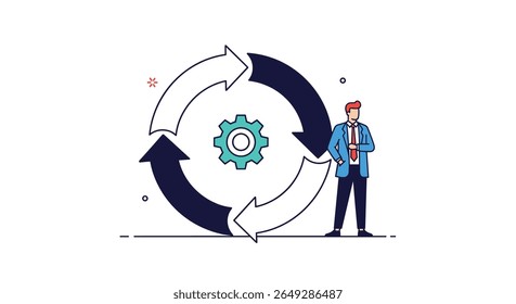 Gerenciamento contínuo do ciclo do processo de melhoria para o crescimento e a eficiência dos negócios