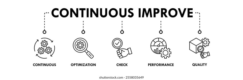 Continuous Improvement web icon illustration concept with icon of continuous, optimization, check, performance, and quality