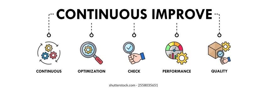 Continuous Improvement web icon illustration concept with icon of continuous, optimization, check, performance, and quality