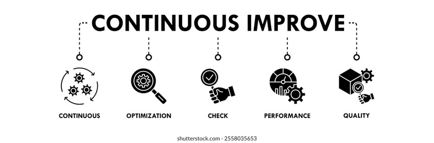 Continuous Improvement web icon illustration concept with icon of continuous, optimization, check, performance, and quality