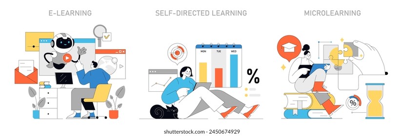 Continuous Learning concept. Adaptive online education, self-paced study, and targeted skill-building. Engaging in digital learning environments. Vector illustration.