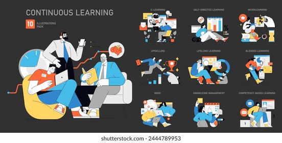 Continuous Learning concept. Education evolves with technology across various methods. Online platforms, self-guided studies, and interactive courses. Vector illustration.