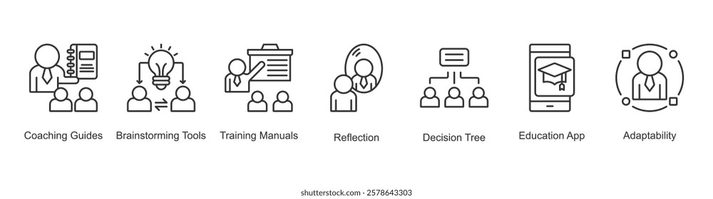 Continuous Learning Icon Coaching Guides, Brainstorming Tools, Training Manuals, Reflection, Decision Tree, Education App, Adaptability