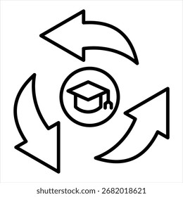 Continuous Learning Outline Icon Illustration Vector