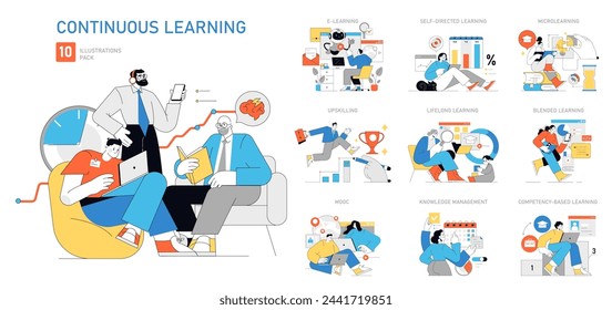 Continuous Learning set. Diverse educational methods and personal development. Online courses, skill enhancement, digital classroom dynamics. Vector illustration.