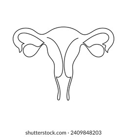 Dibujo de línea continua de uterus reproductivo femenino y de arte de línea única de día de la mujer línea de ilustración de vectores