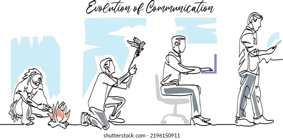 Continuous Line Art Minimal Vector Evolution Of Communication From Signal Fire To Pigeon Carrier To Computer Network To Cellphone Mobile Phone Internet