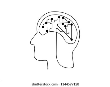 Continuous line art or One Line Drawing of a human brain, mechanical and robotic technology with advanced vector illustration.