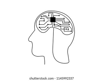 Continuous line art or One Line Drawing of a human brain, mechanical and robotic technology with advanced vector illustration.