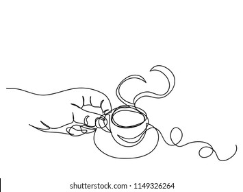 Continuous line art or One Line Drawing of coffee,warm. and Coffees cup  shop concept