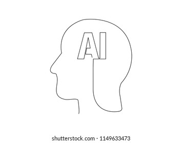 Continuous line art or One Line Drawing of a human brain, mechanical and robotic technology with advanced vector illustration.