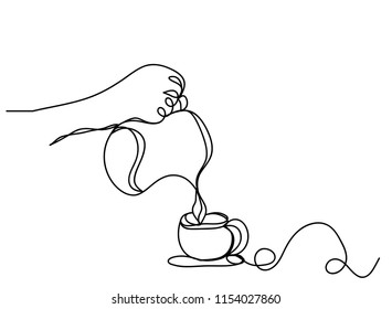 Continuous line art or One Line Drawing of coffee,warm. and Coffees cup  shop concept