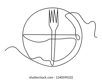 Continuous line art or One Line Drawing of plate, khife and fork. linear style and Hand drawn Vector illustrations