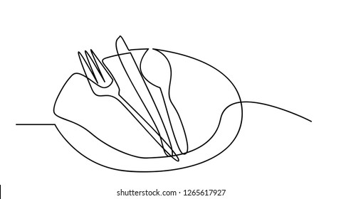 Continuous line art or One Line Drawing of plate, khife and fork. linear style and Hand drawn Vector illustrations