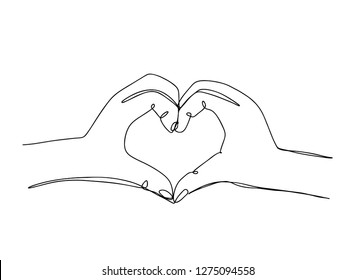 Continuous line art or One Line Drawing of hand symbols love.
linear style and Hand drawn vector illustrations, outline
