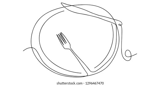 Continuous line art or One Line Drawing of plate, khife and fork. linear style and Hand drawn Vector illustrations