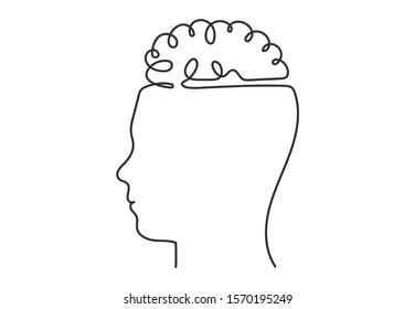 Continuous line art or One Line Drawing of a human brain, mechanical and robotic technology with advanced
