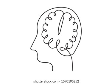 Continuous line art or One Line Drawing of a human brain, mechanical and robotic technology with advanced