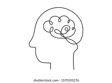 Continuous line art or One Line Drawing of a human brain, mechanical and robotic technology with advanced