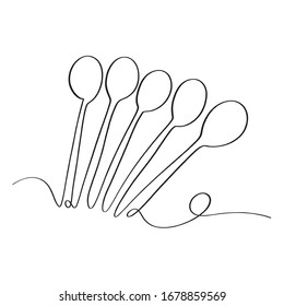 Continuous line art or One Line Drawing of plate, khife and fork. linear style and Hand drawn Vector illustrations