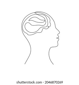 Continuous line art or One Line Drawing of a human brain, mechanical and robotic technology with advanced
