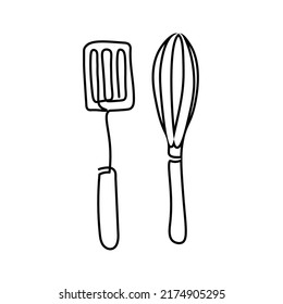 Continuous line art or one line A drawing of the plate, knife, and fork. hand-drew vector illustrations, utensils,