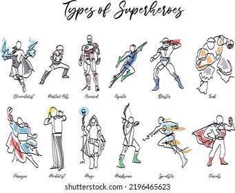 Continuous line art one line drawing Types of Superheroes elementalist, martial art, armored, blaster, tank, parents, speedster, mage, marksman, mentalist, paragon, parents