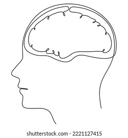 
Continuous line art or One Line Drawing from the human brain, advanced mechanical and robotic technology
