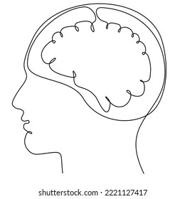 
Continuous Line Art oder One Line Drawing from human brain, Advanced Mechanical and Robotic Technology
