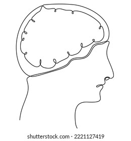 
Continuous line art or One Line Drawing from the human brain, advanced mechanical and robotic technology