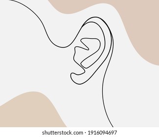 Continuous line, Close up of human ear. Drawing of set Face. (Vector illustration one line drawing)