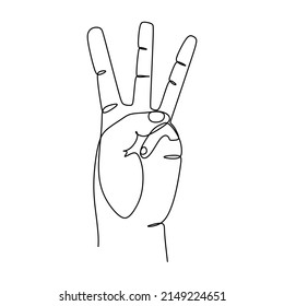 Continuous line draw design vector illustration. w letter sign and symbol of hand gestures. Single continuous drawing line. Hand drawn style art doodle isolated on white background illustration.