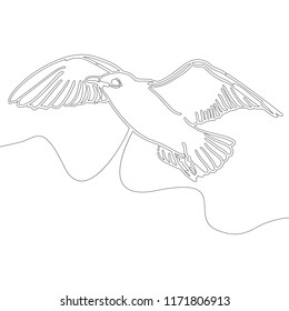 Continuous line drawing bird design silhouette.Hand drawn minimalism style vector illustration