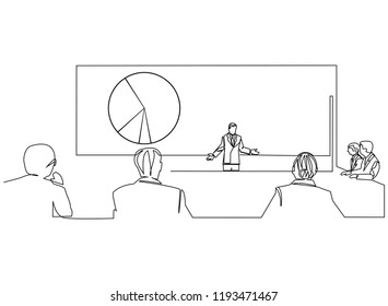 continuous line drawing of business presentation during team meeting working concept vector illustration.