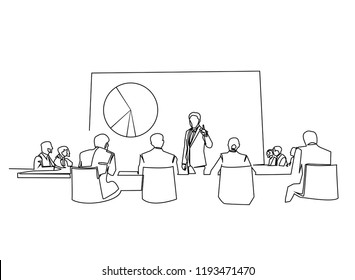 continuous line drawing of business presentation during team meeting working concept vector illustration.